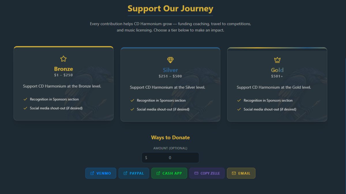 Sponsors & Donations screenshot