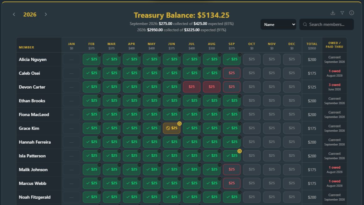 Dues Tracking screenshot