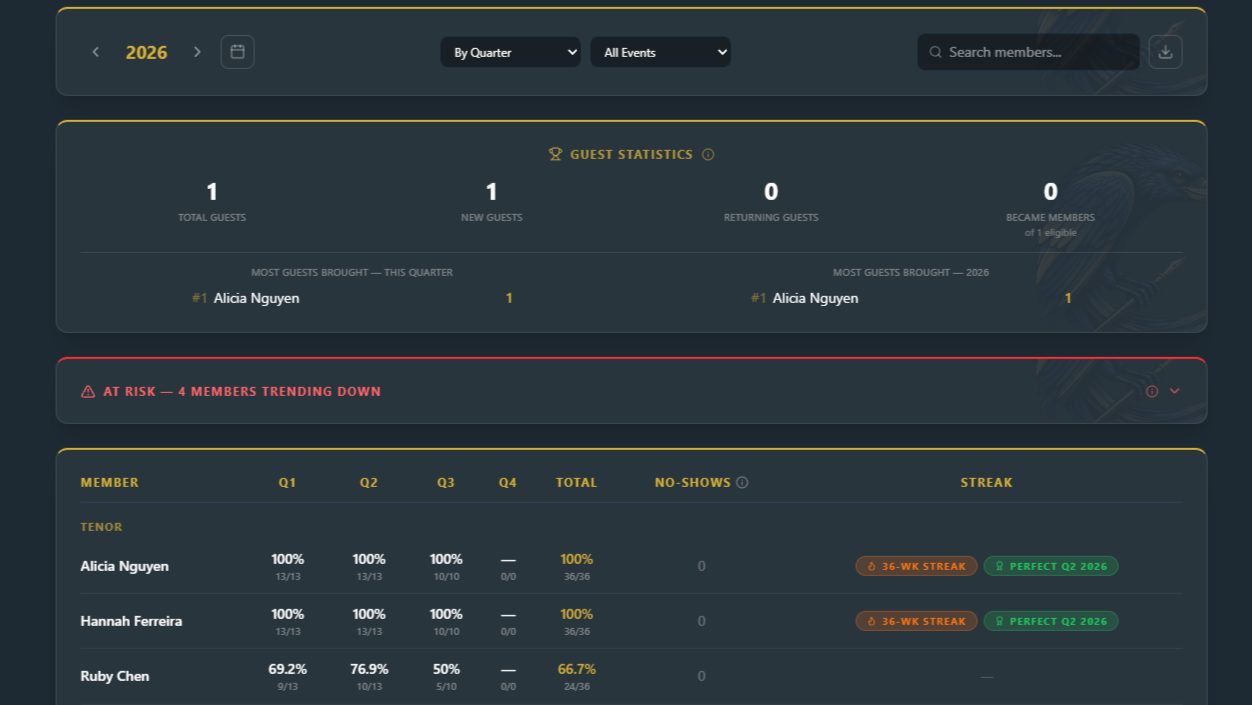 Attendance Tracker screenshot